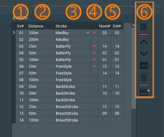 Event Grid Snipit.