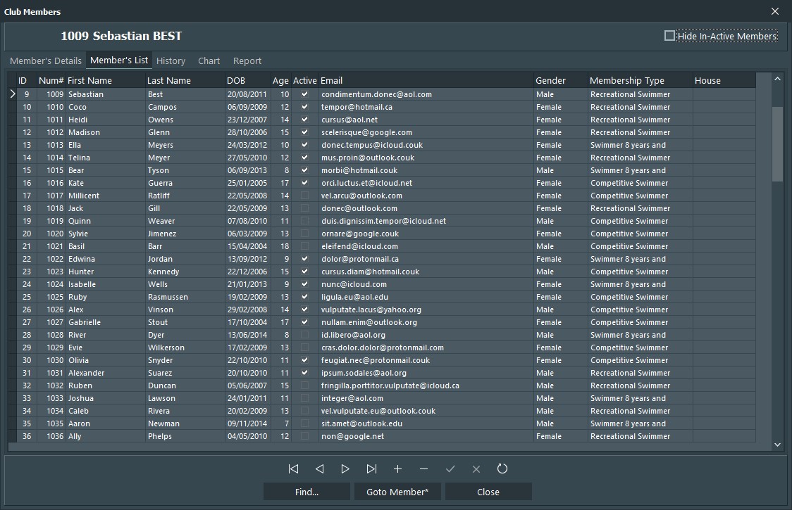 Members tab - List.