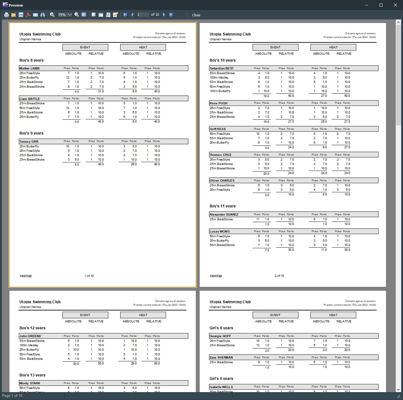 Score Report Entrant.