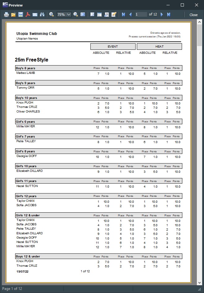 Score Report Event Details.